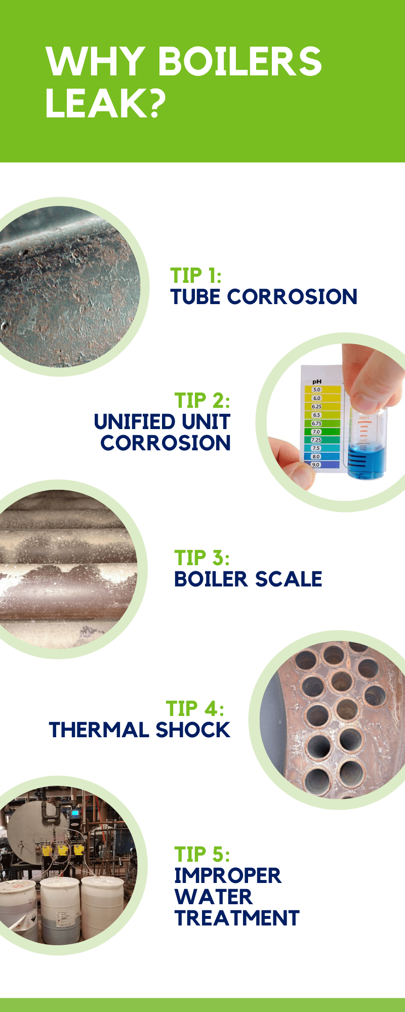 5 Reasons WHY BOILERS LEAK