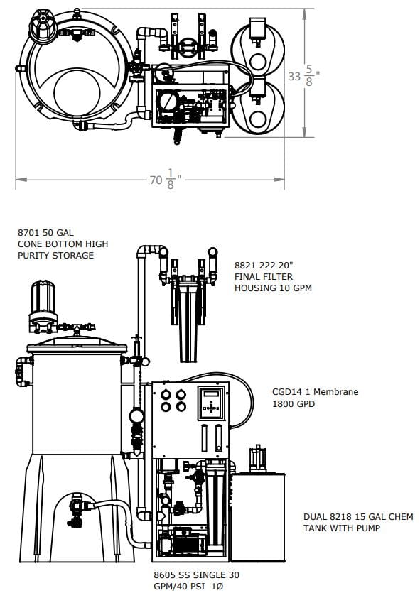 Footprint for Central Sterile System