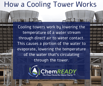 Water Treatment for Cooling Towers