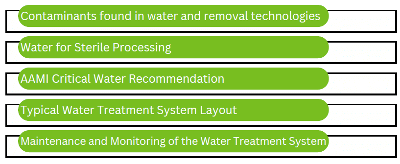 ANSI AAMI ST108 GUIDE to IMPLEMENTATION CONTENTS